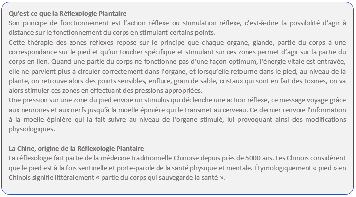 Reflexologie image