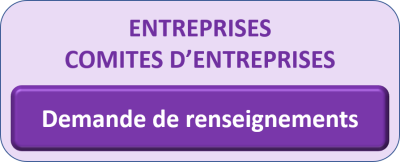 Demande de renseignement entreprises