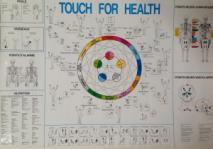 Touchforhealth